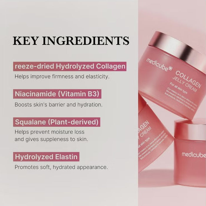 Medicube Collagen Jelly Face Cream For All Skin Types 110ml Medicube