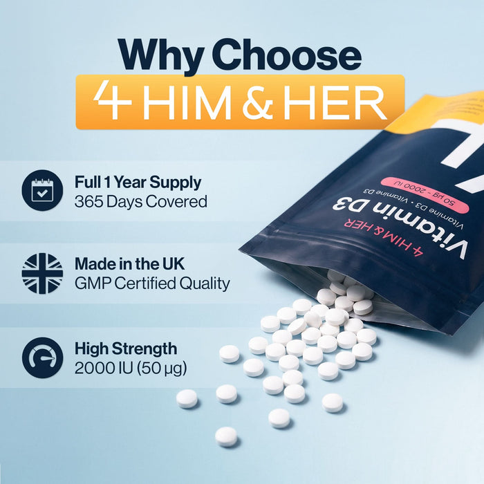 4 HIM & HER Vitamin D3 50ug (2000IU) Cholecalciferol 1 Year's Supply 365 Tablets
