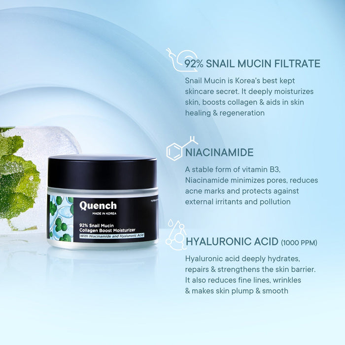 92% Snail Mucin Collagen Boost Moisturizer with Niacinamide & Hyaluronic Acid - 10 ml (Mini)