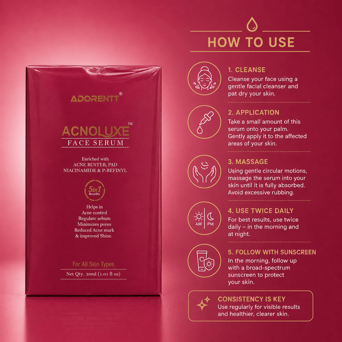 Acnoluxe Face Serum - Cosmosentials