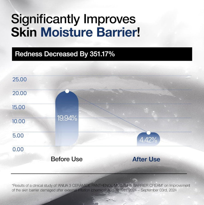 ANUA 3 Ceramide Panthenol Moisture Barrier Cream 100ml / 3.38 fl. oz.