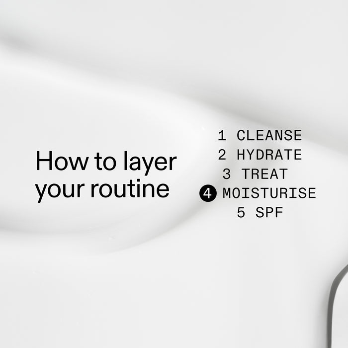 How to layer your routine 1. cleanse 2. hydrate 3. Treat 4. Moisturize 5. SPF