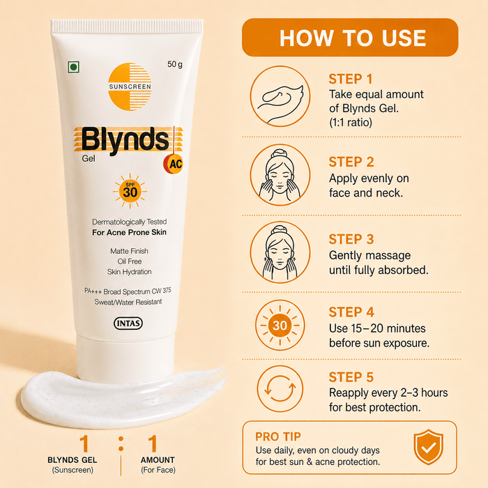 Blynds AC Gel (SPF 30+) - Cosmosentials