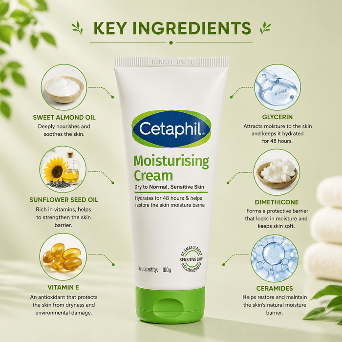 Cetaphil Moisturising Cream 100g - Cosmosentials