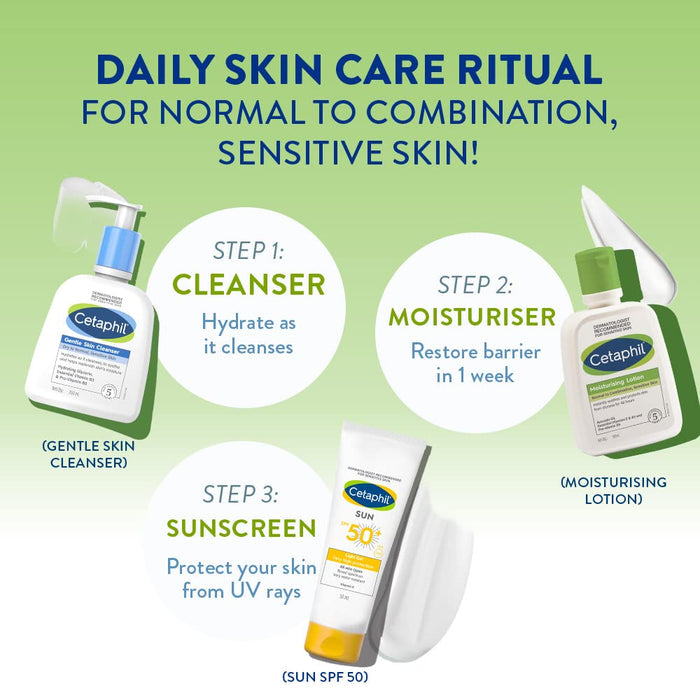 Cetaphil Moisturising Lotion - Cosmosentials