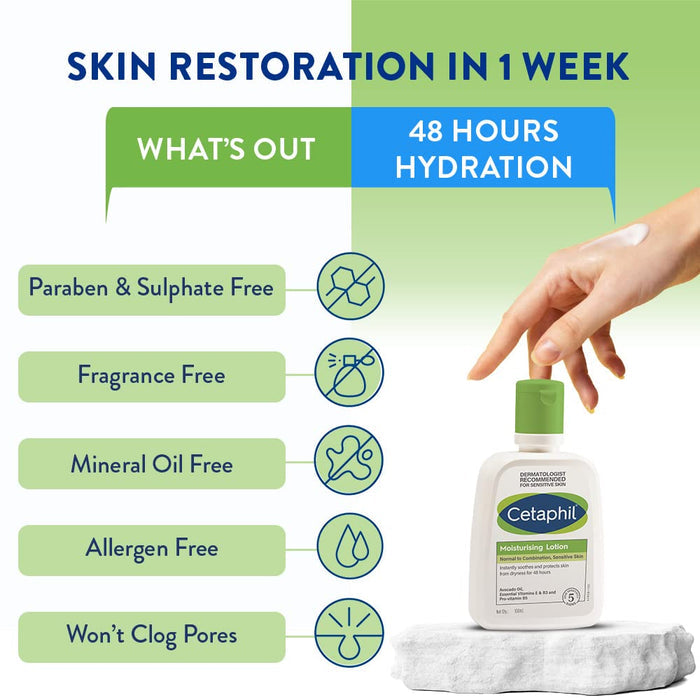 Cetaphil Moisturising Lotion - Cosmosentials