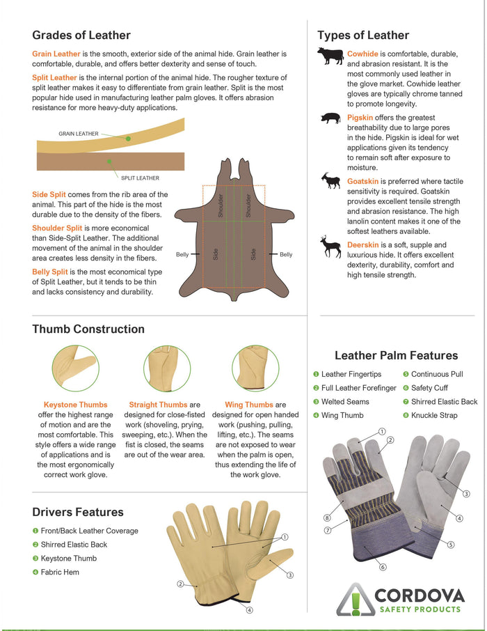 Cordova Safety Driver, Cowhide, Premium, Grain, Thinsulate Winter Gloves #8255 - Ironworkergear