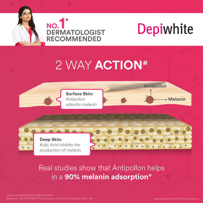 Dr. Reddy’s Depiwhite Peel-Off Mask For Reducing Dark Spots & Pigmentation |Face Mask For Glowing Skin | Helps in Skin Brightening & Lightening | 40ml