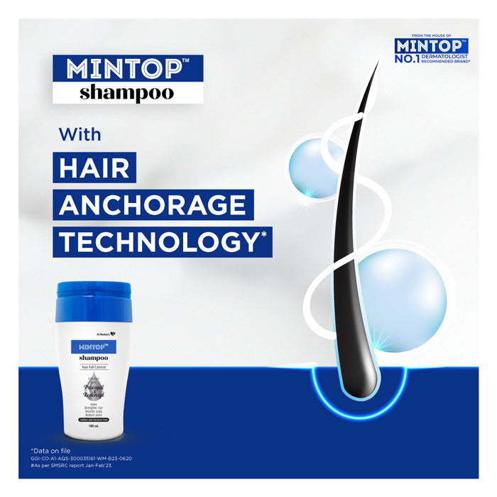 Dr. Reddy's Mintop  Shampoo for Hair Fall Control | Fortified with Procapil and Redensyl | Helps increase hair shine softness | Sulphate free | Helps strengthen hair roots 100 ml (Pack of 1)