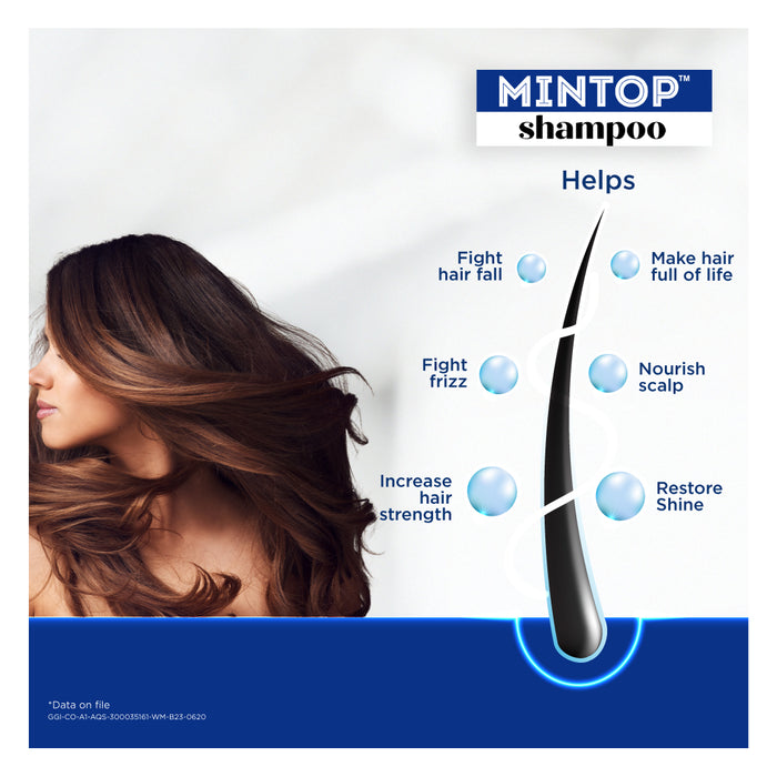 Dr. Reddy's Mintop  Shampoo for Hair Fall Control | Fortified with Procapil and Redensyl | Helps increase hair shine softness | Sulphate free | Helps strengthen hair roots 100 ml (Pack of 1)