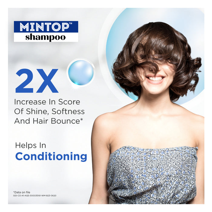 Dr. Reddy's Mintop  Shampoo for Hair Fall Control | Fortified with Procapil and Redensyl | Helps increase hair shine softness | Sulphate free | Helps strengthen hair roots 100 ml (Pack of 1)