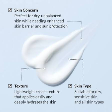Dr.Althea Aqua Glow Sunscreen 45ml