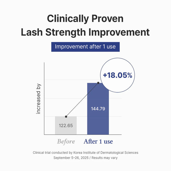 Dr.Althea Lash Boost Serum 9ml