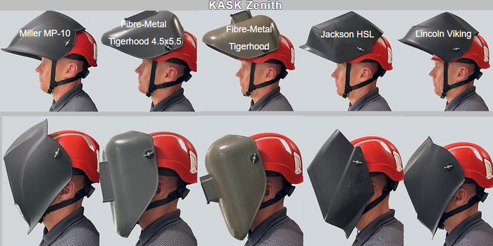 DRD Welding Helmet Adapters for KASK Helmet Hardhat - Ironworkergear