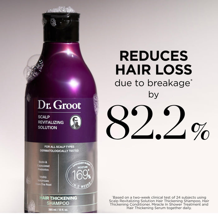 Dr.Groot Scalp Revitalizing Solution Hair Thickening Shampoo