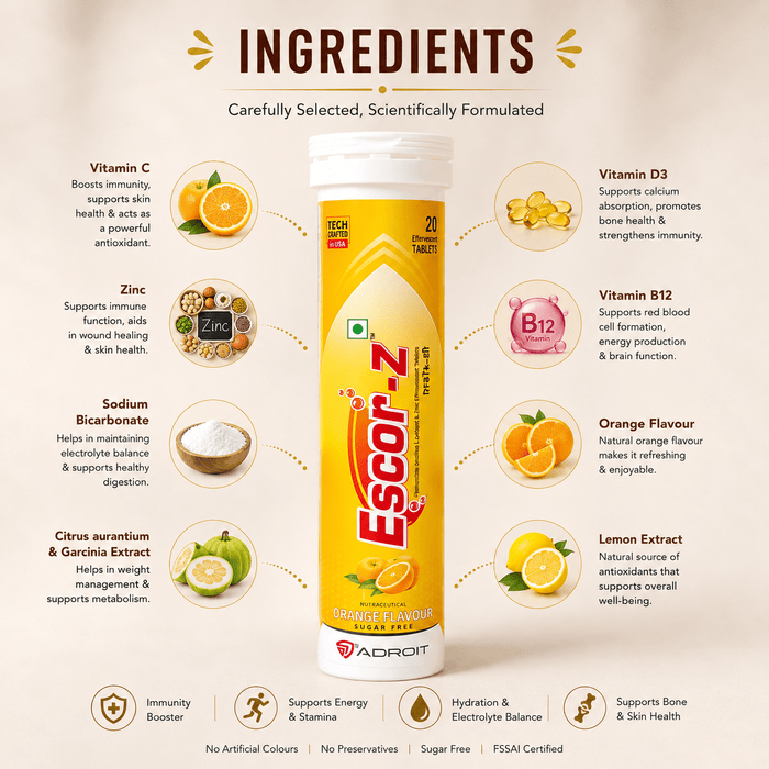Escor-Z Effervescent Tablets - Cosmosentials