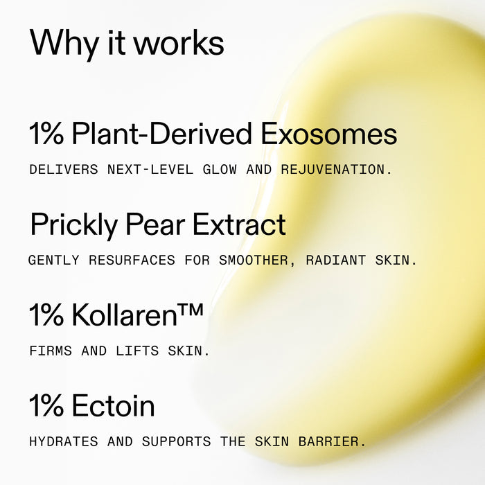 INKEY List Exosome Hydro-Glow Complex ingredients: Cica Exosomes, Kollaren, Hyaluronic Acid, Ectoin, Q10