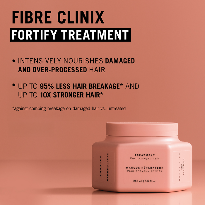 Fibre Clinix Fortify Treatment jar with damage benefit text for damaged and over-processed hair