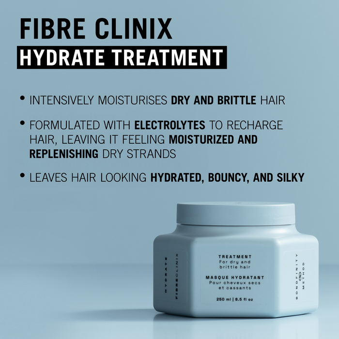 Fibre Clinix Hydrate Treatment jar with hydration benefit text for dry and brittle hair