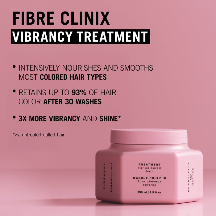 Fibre Clinix Vibrancy Treatment Masque jar with benefit text for coloured hair