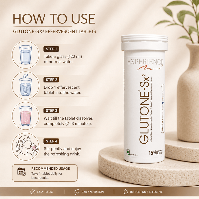 Glutone-Sx² Effervescent Tablets - Cosmosentials