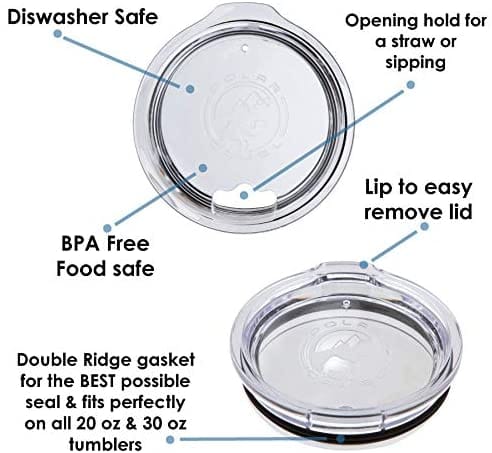 dishwasher safe, BPA free, straw opening, double ridge seal