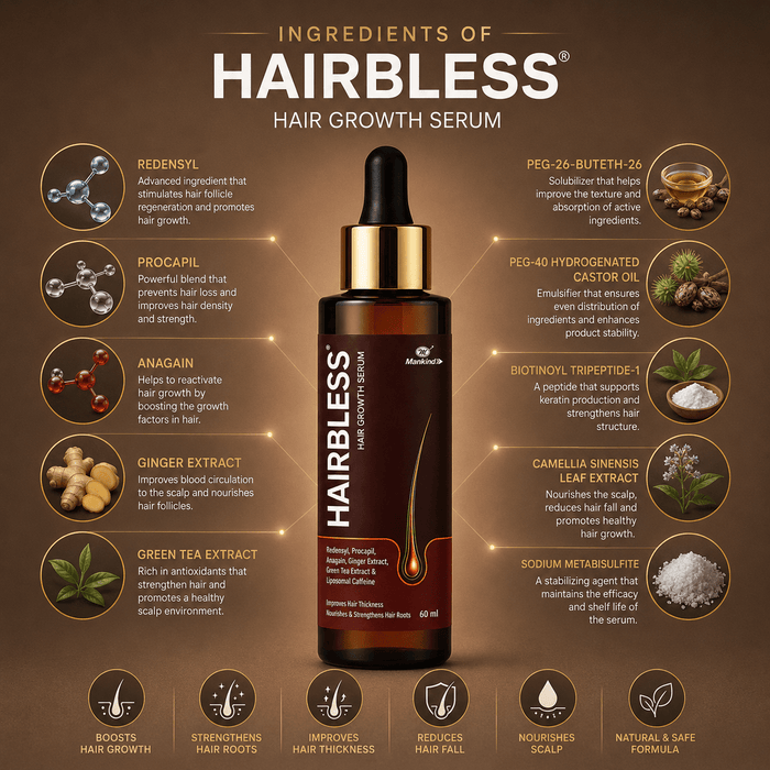 Hairbless Hair Growth Serum - Cosmosentials