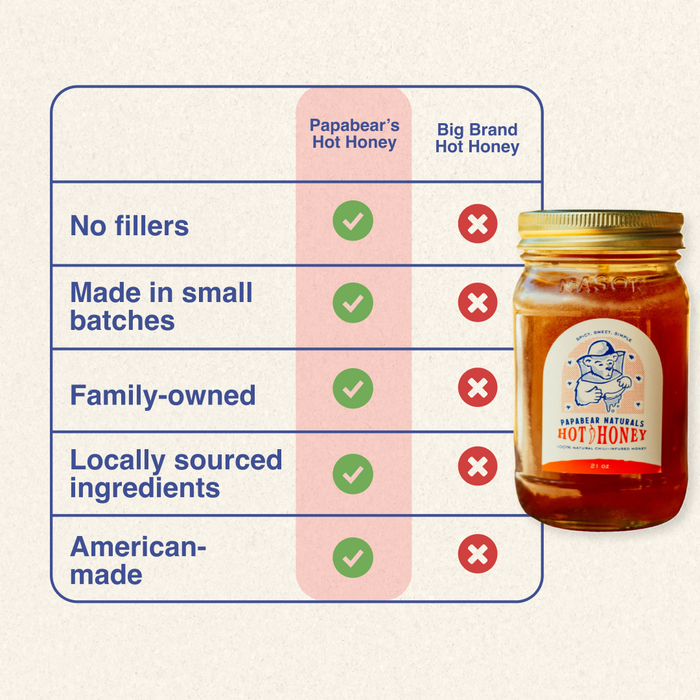 Hot Honey - 21 oz