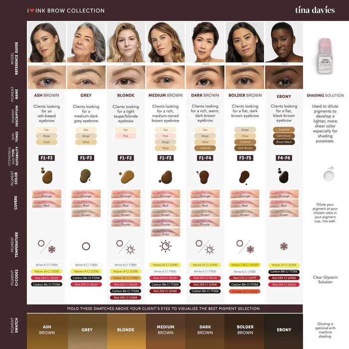 I ❤️ INK Brow Color Chart - Tina Davies Professional