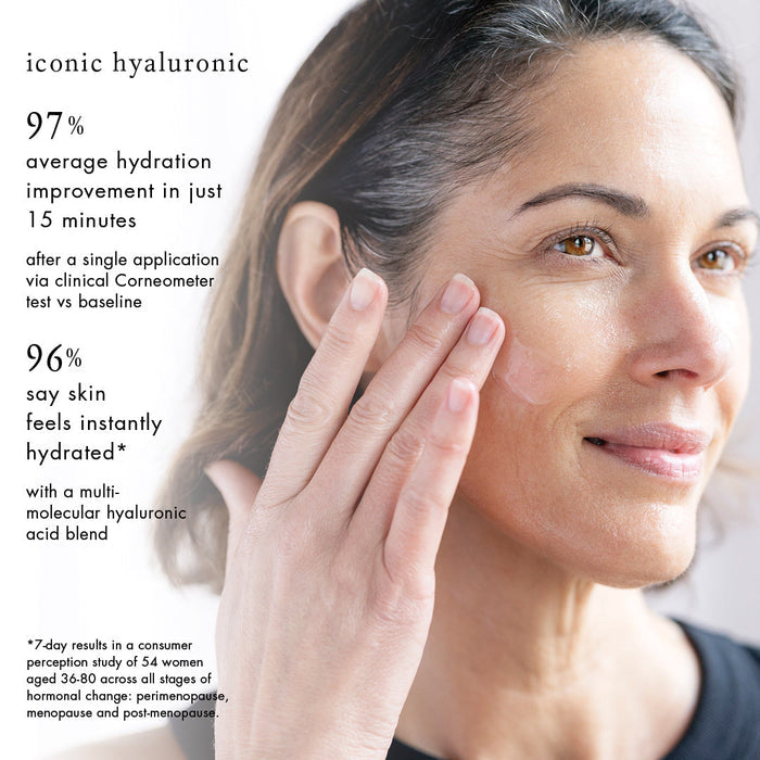 Iconic Hyaluronic