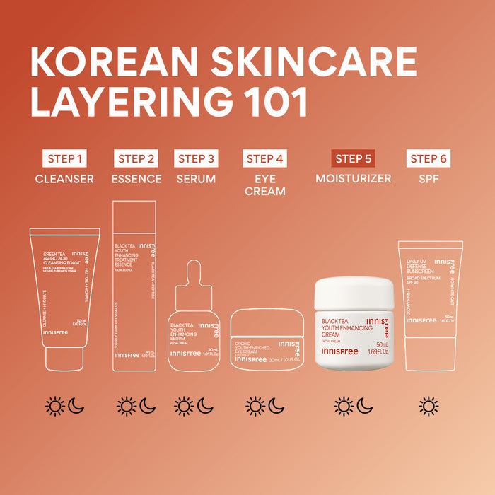 Innisfree Black Tra Youth Enhancing Cream 50ml