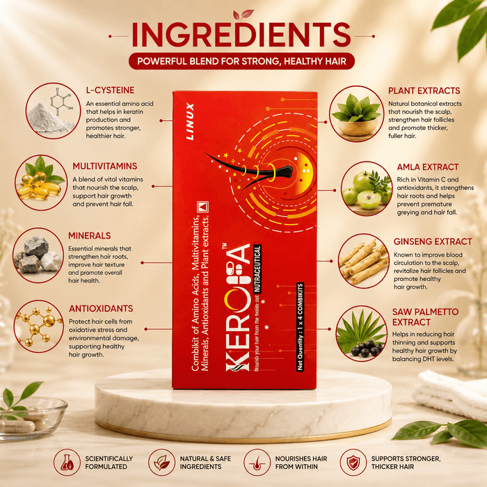 Kerofa Hair Growth Nutraceutical Supplement Combokit - Cosmosentials