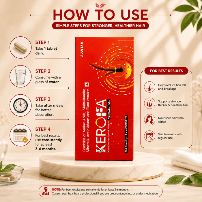 Kerofa Hair Growth Nutraceutical Supplement Combokit - Cosmosentials
