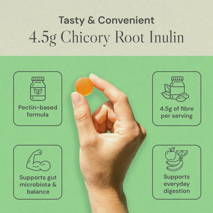 Known Nutrition High Fibre 60 Gummies