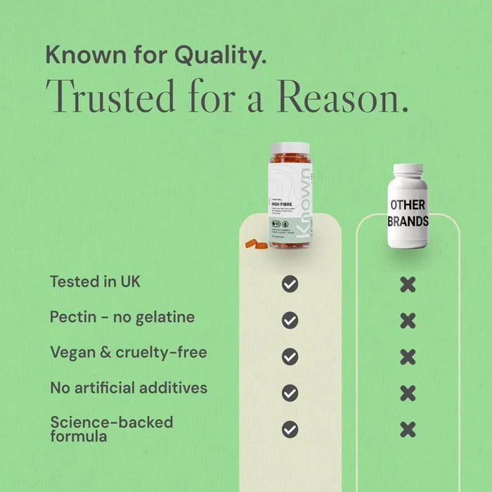 Known Nutrition High Fibre 60 Gummies