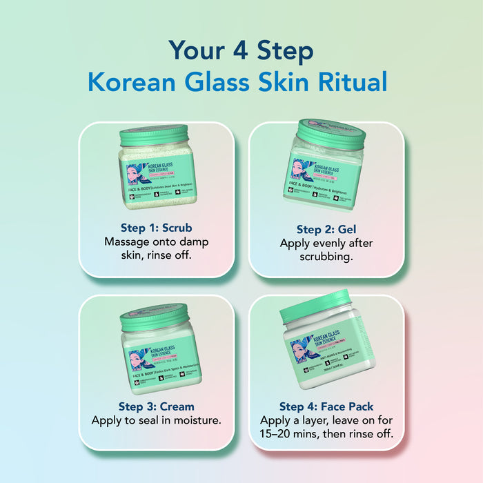 Korean Glass Skin Essence Pack of 4 Mini Jar (180ml)