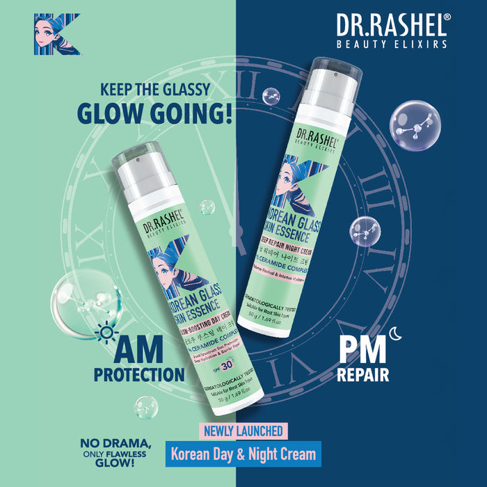 Korean Skincare Duo