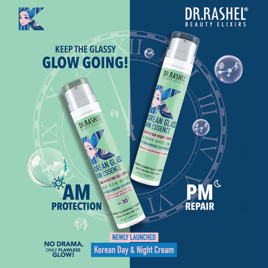 Korean Skincare Duo