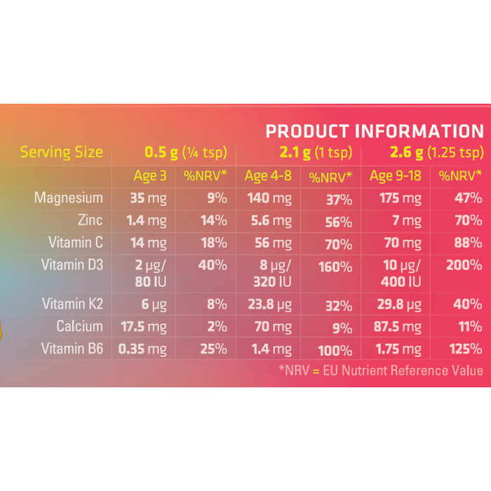 MAG365 Kids Magnesium Multivitamin Powder (Fruit Splash)