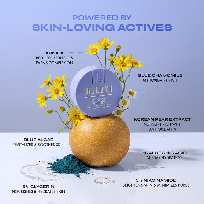 Milani Conceal + Perfect Blur Out Smoothing Primer