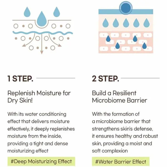 Mixsoon Bean Face Toner For All Skin Types 300ml Mixsoon