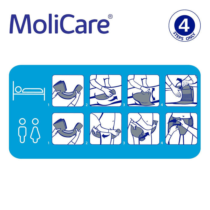 Molicare Elastic Adult Diaper 6 Drops Large 30s