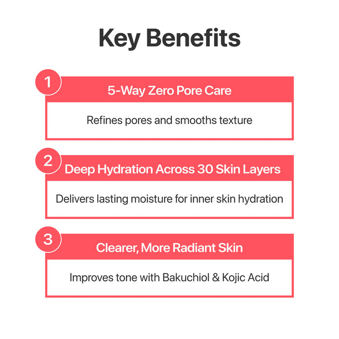 Numbuzin Bifida Bakuchiol 50 Zero Pore Milky Toner Light 200ml