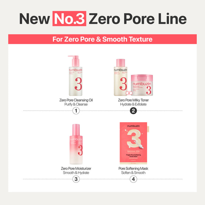 Numbuzin Bifida Bakuchiol 50 Zero Pore Milky Toner Light 200ml