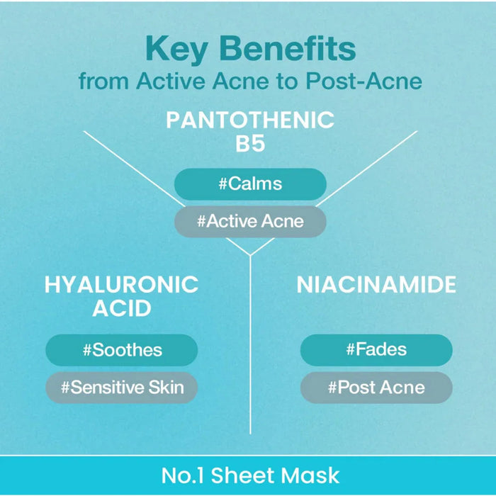 NumbuzinNumbuzin No.1 Pantothenic B5 Hyaluronic Active Clear Sheet Mask 5PcsMood Arabia
