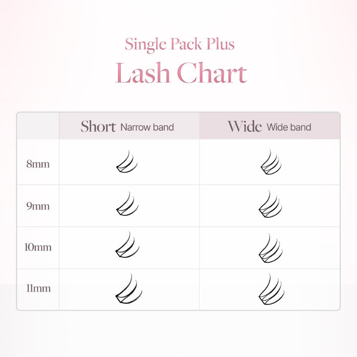Ollio 1 Step Single Pack Clear 11mm Only 5" 48