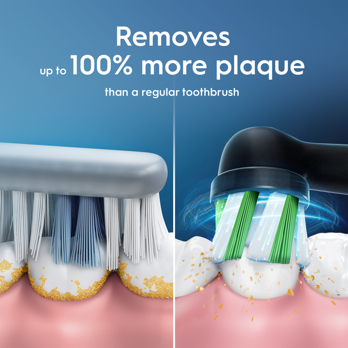 Oral-B Vitality PRO brush head vs manual toothbrush on blue background, text: "Removes up to 100% more plaque than a regular toothbrush"