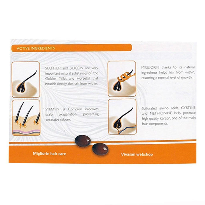 Order Migliorin Shampoo Hair Loss and Conditioner, 200ml - Makkah Pharmacy