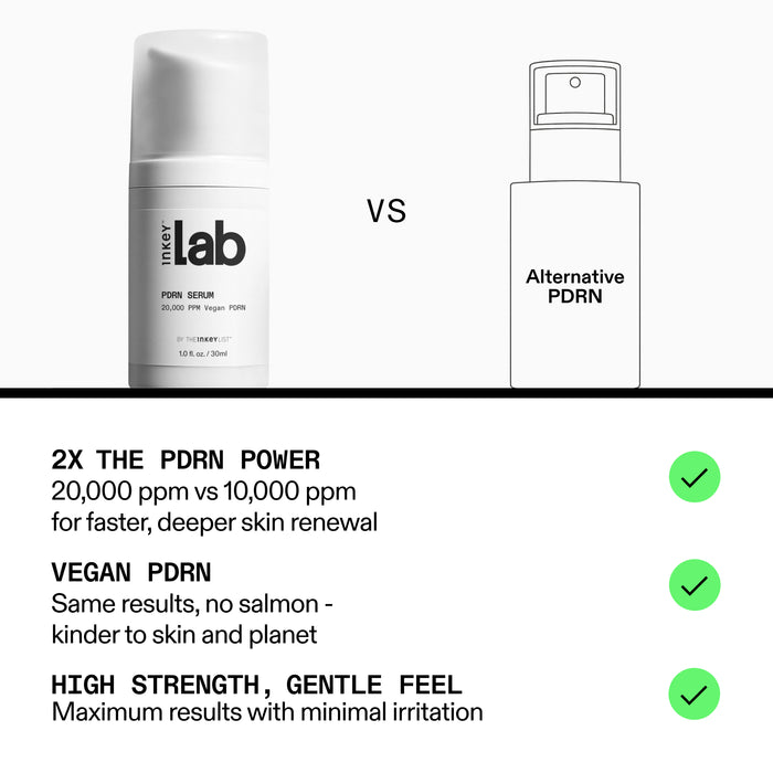 INKEY Lab PDRN Serum vs. standard PDRN — 20,000 PPM vegan PDRN comparison