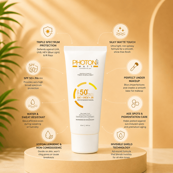 Photon 360 Matt Sunscreen Gel SPF 50+ PA+++ - Cosmosentials